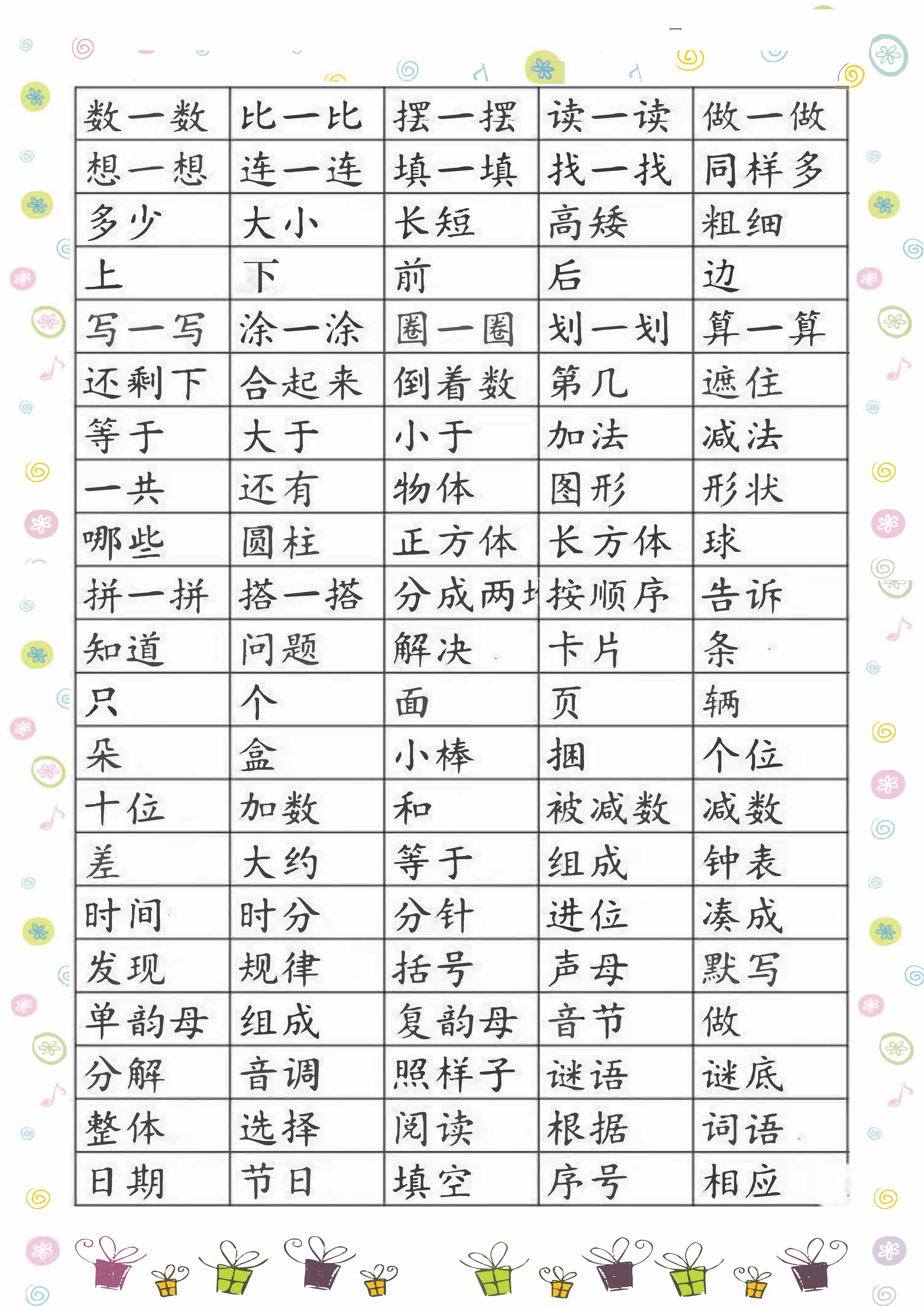 图片[2]-一年级数学常见字认识，3页PDF可打印 [8月27修正]-淘学学资料库